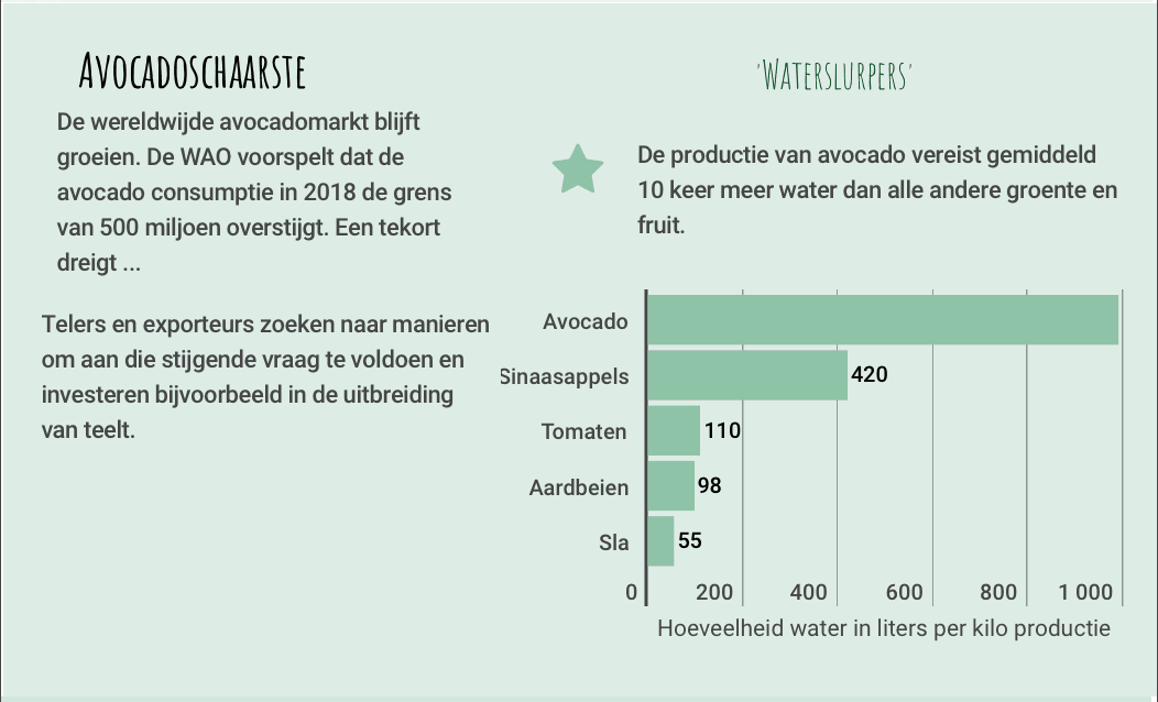 Schermafbeelding 2018-04-16 om 17.37.27.png